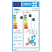 MIDEA XTREME ECO AG2ECO 09NXD0-I/-09N8D0-O (W-SET) 9000BTU Κλιματιστικά Τοίχου MIDEA XTREME ECO AG2ECO 09NXD0-I/-09N8D0-O (W-SET) 9000BTU Κλιματιστικά Τοίχου