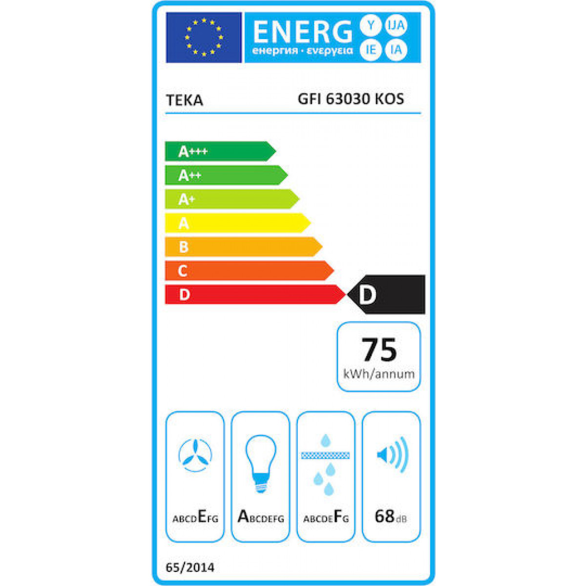 TEKA GFI 63030 KOS IX Μηχανισμοί απορρόφησης TEKA GFI 63030 KOS IX Μηχανισμοί απορρόφησης