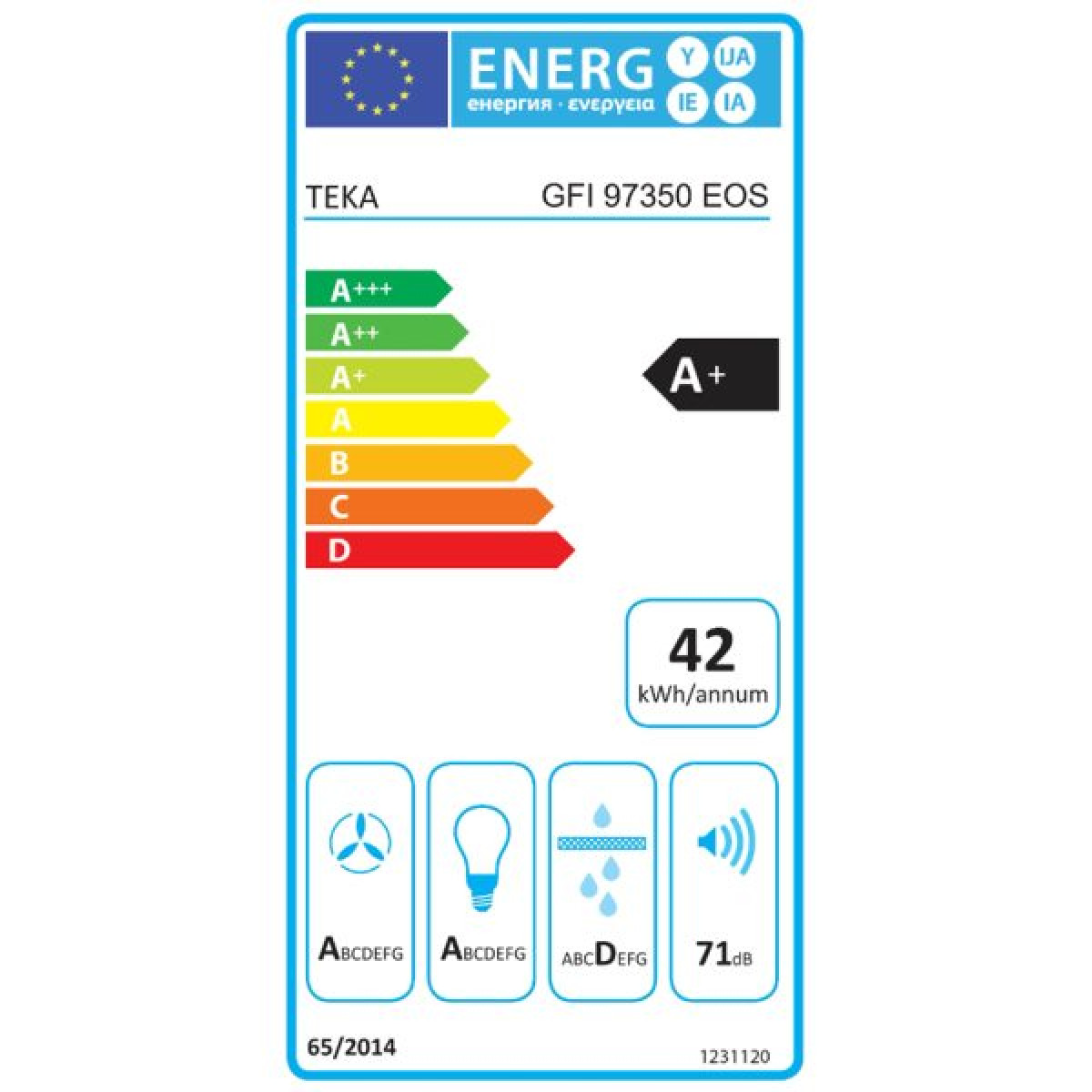Teka GFI 97350 EOS Inox Απορροφητήρας Εντοιχιζόμενος Teka GFI 97350 EOS Inox Απορροφητήρας Εντοιχιζόμενος